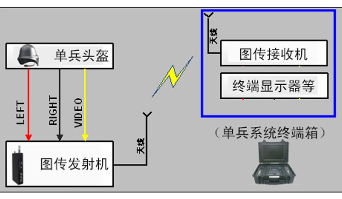 菜单名称或多个.jpg